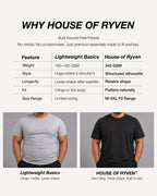 Pack of 2 Premium Heavyweight Relaxed Fit T-Shirts – Black & Off White – 240 GSM Interlock Compact Cotton – M–5XL